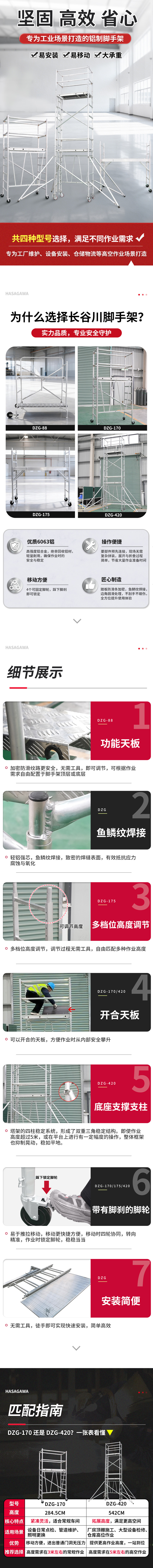 DZG-170 产品特征.jpg